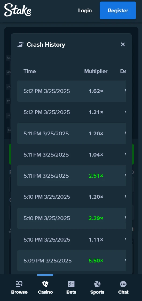 Check out the Crash history on the Stake platform.