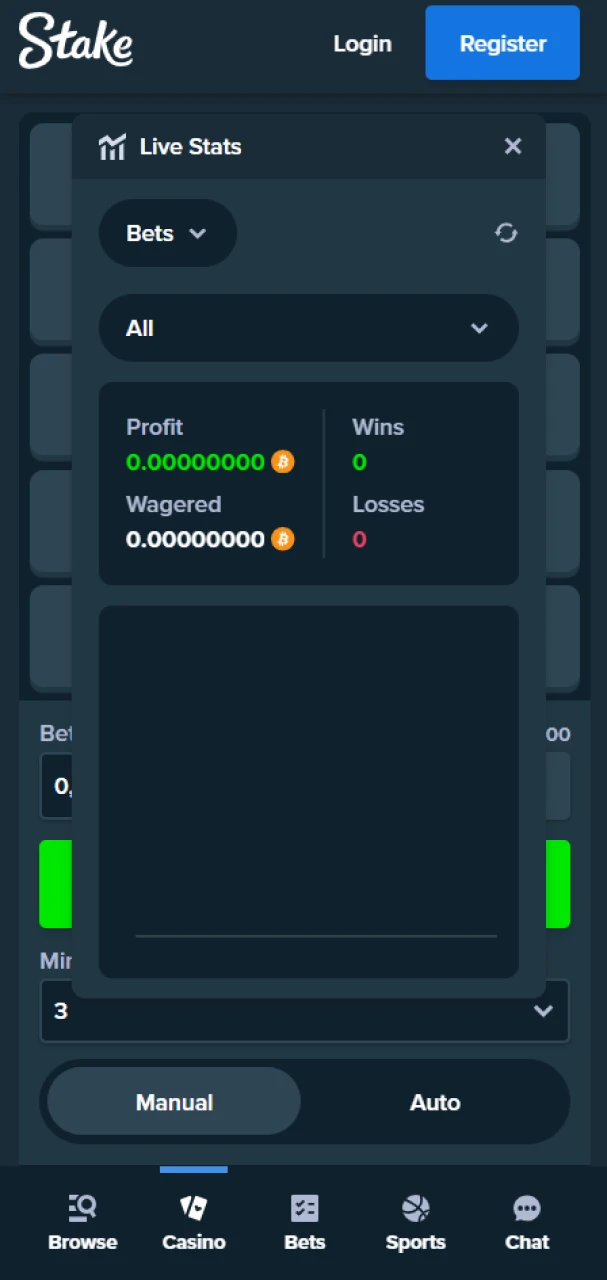 Live stats are available in Stake's Mines game.